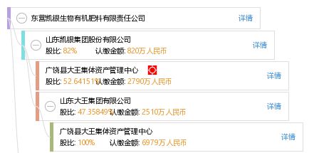 東營(yíng)凱銀 以創(chuàng)新為犁，深耕生物有機(jī)肥料研發(fā)沃土